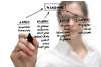 Symantec Continous Protection Server for Backup Exec v12  